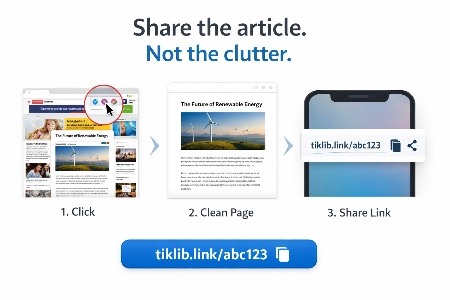 Tiklib flow illustration